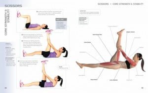 Core strength and stability can be increased by movements such as the "scissors"