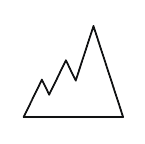 Scottish Cycling Holiday - Icon of Mountain